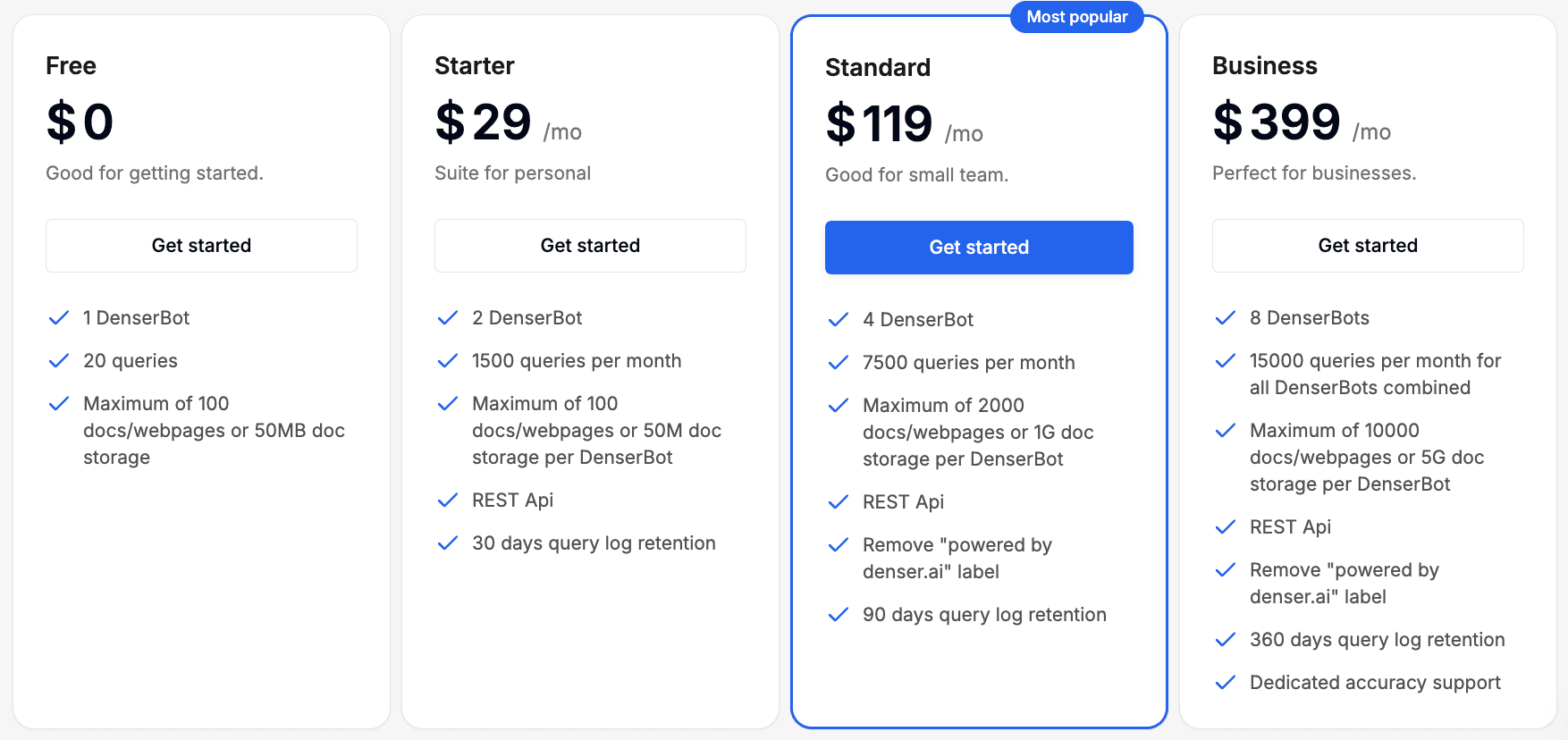 Denser_AI_Pricing