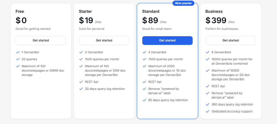 Denser_pricing_plans_3