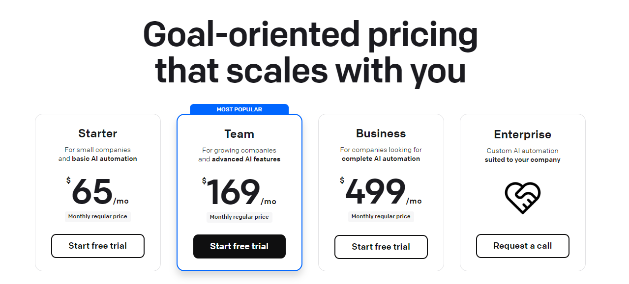 Chatbot_online_pricing