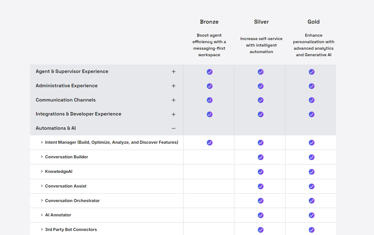 liveperson_features