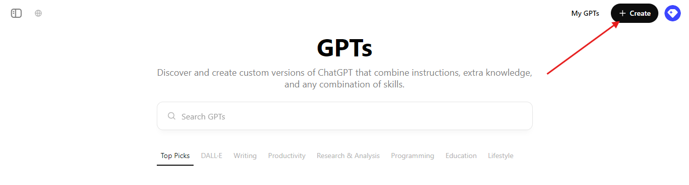 Custom_gpt