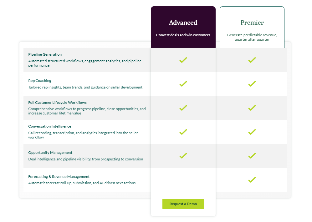 Drift_pricing